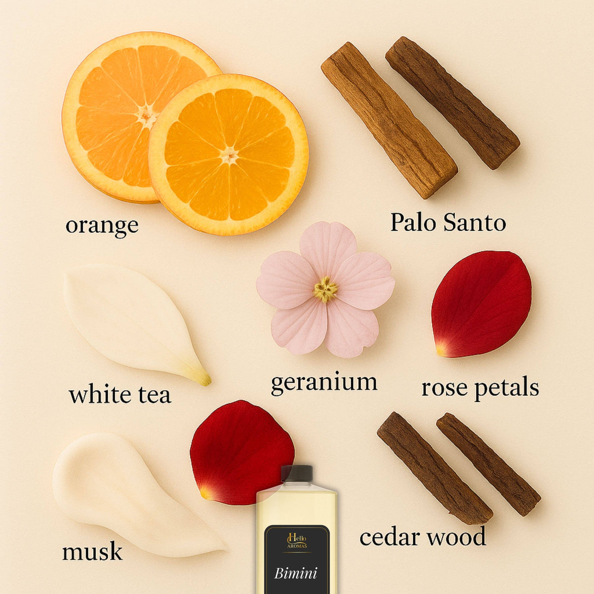 Bimini Inspired by Westin White Tea 100ML Bottle