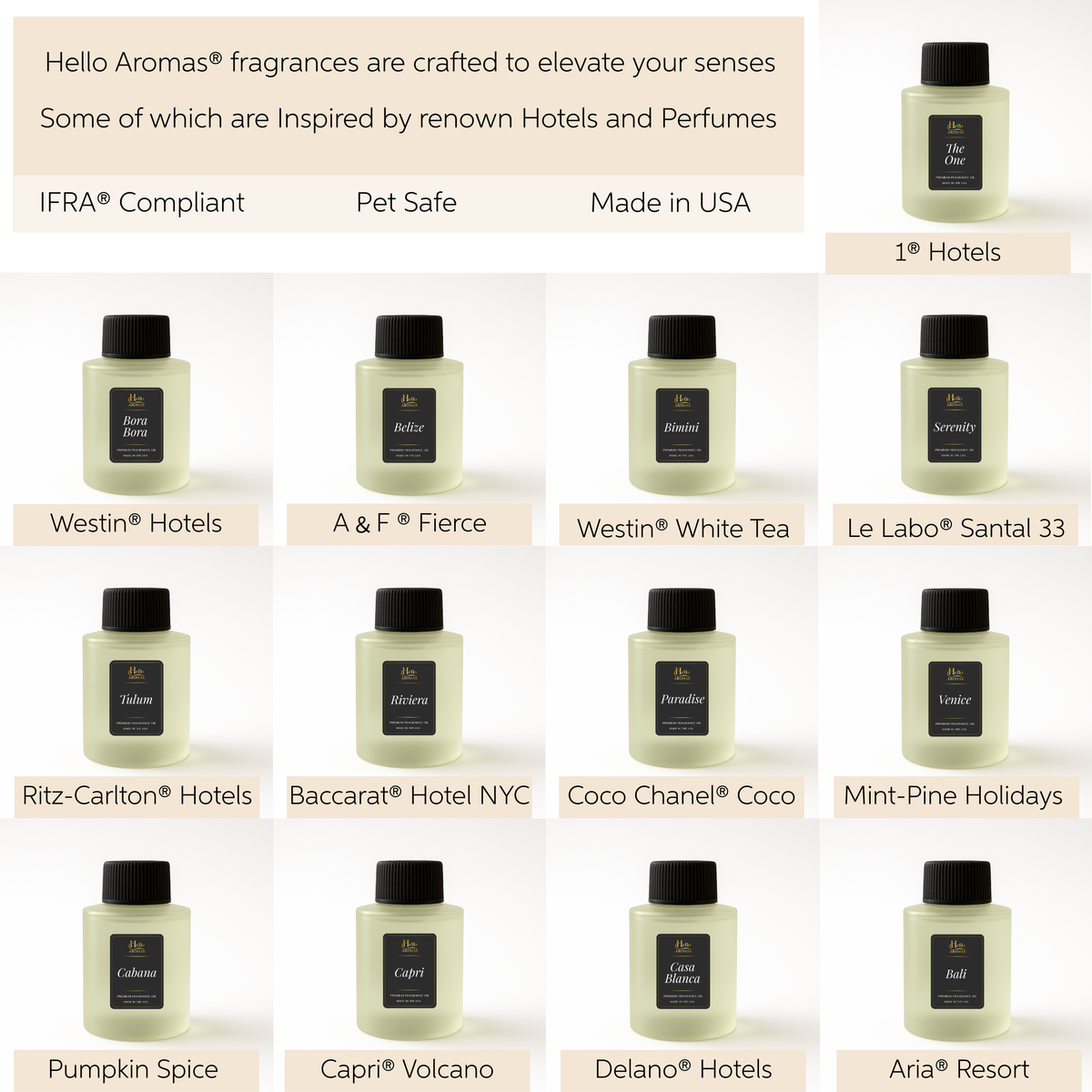 Bimini Inspired by Westin White Tea 100ML Bottle