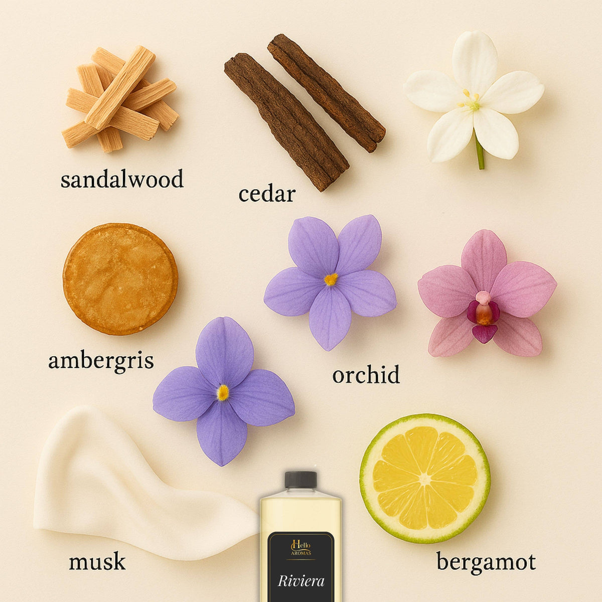 Riviera - Inspired by Baccarat Hotel NYC 100ML Bottle